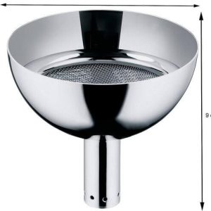 قیف وی ام اف